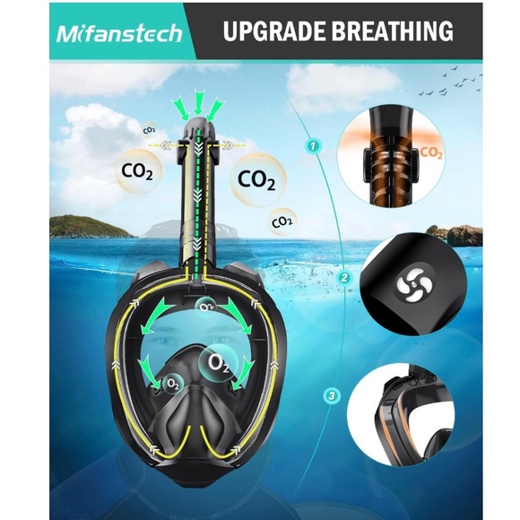 COPY - Adult full face snorkel mask - Picture 3 of 8